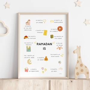 Ramadan print  Ramadan poster, Ramadan Gift, Ramadan Decor, Islamic Wall Art, Muslim Home Decor, Islamic Homeschool print, Digital download