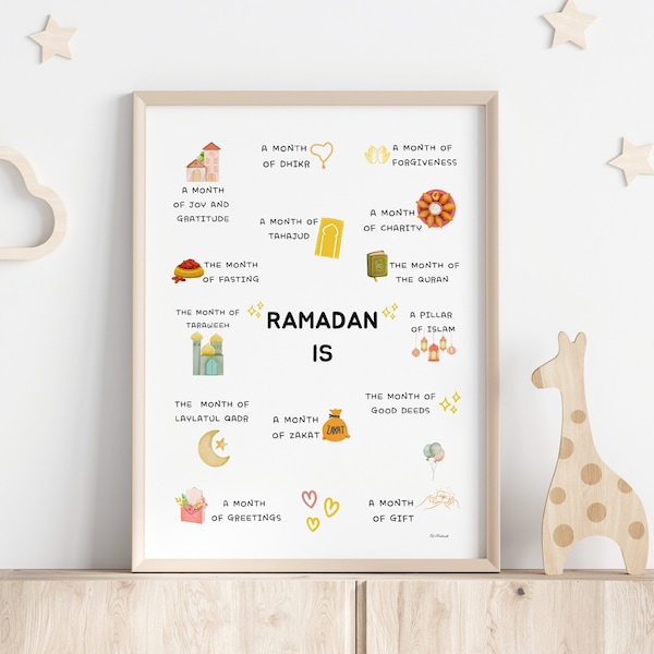 Impresión de Ramadán Cartel de Ramadán, Regalo de Ramadán, Decoración de Ramadán, Arte de pared islámico, Decoración del hogar musulmán, Impresión de escuela en casa islámica, Descarga digital