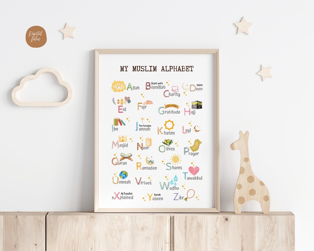 Islamic ABC Print | Muslim ABC Poster | Printable A to Z of Islam ...