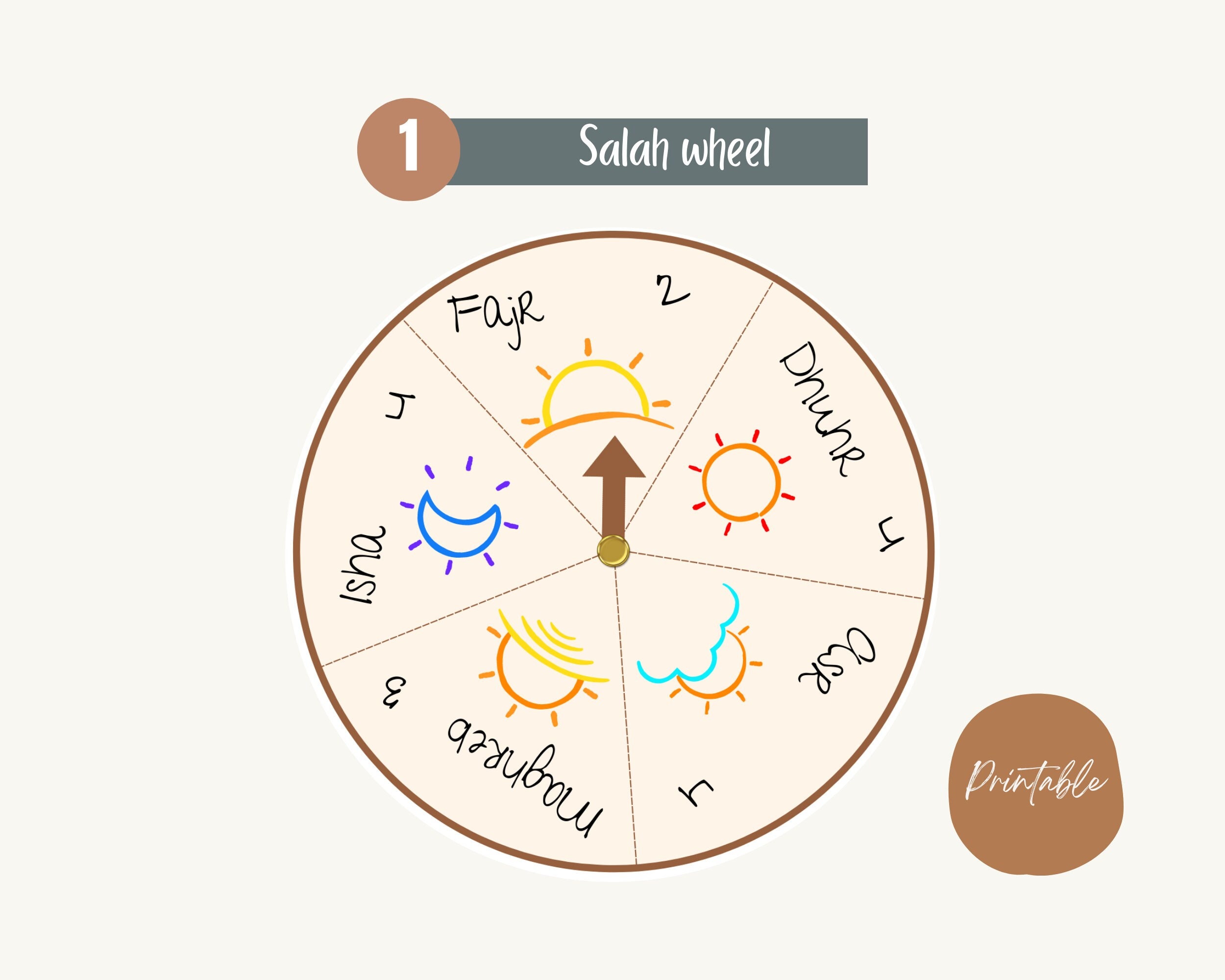 Kids Salah Wheel Muslim Salah Kids Game Muslim Kids Activities Reusable Muslim Prayer Game Islamic Homeschool activities kids learn Salah