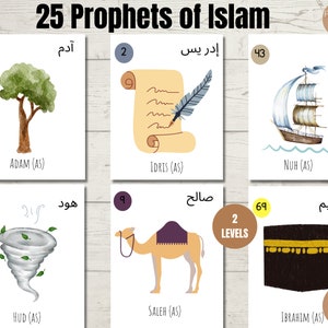 Profeten in de islam Flashcards, 25 profeten van de islam, thuisschoolactiviteiten voor moslims, islamitische activiteiten, activiteiten voor moslimkinderen, afdrukbaar