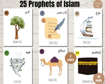 Prophets in Islam Flashcards, 25 prophets of Islam, Muslim homeschool activities, Islamic activities, Muslim Kids activities, Printable