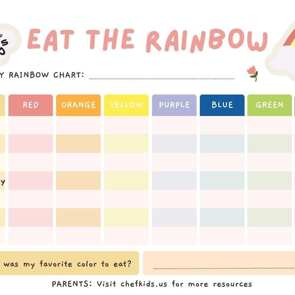 Eat the Rainbow Checklist | Rainbow Eating List | Kids Nutrition List | Healthy Food Tracker & Guide | Healthy Eating | Healthy Kids