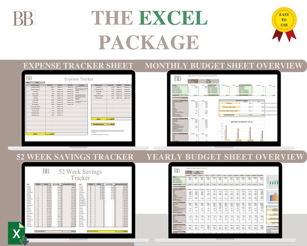 Excel Budget Template | Monthly, Yearly, Savings Tracker (digital ...
