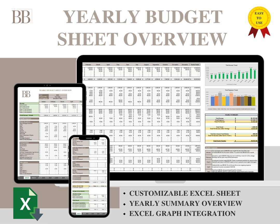 Yearly Budget Sheet | Excel Template Form | Personal Finance Dashboard ...