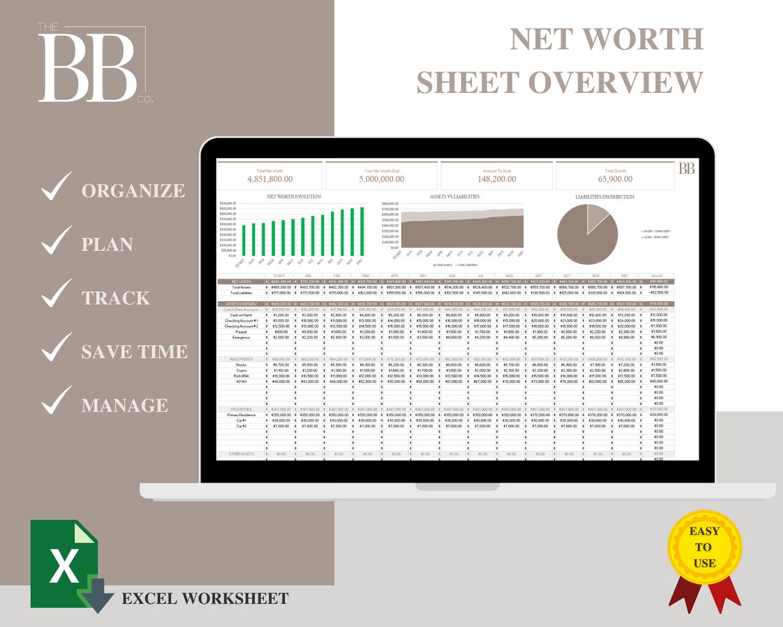 Net Worth Sheet Overview Personal Balance Sheet Template Annual Net Net Worth Sheet Overview Personal Balance Sheet Template Annual Net