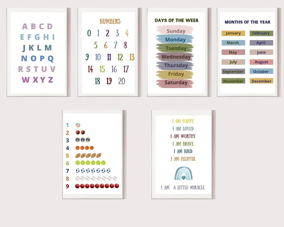 Set of 6 Educational Posters, Homeschool Prints, Montessori Classroom ...
