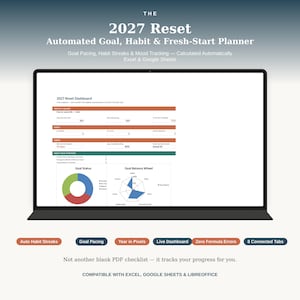 May include: A digital planner titled The 2027 Reset Automated Goal, Habit & Fresh-Start Planner for Excel and Google Sheets. The screen displays a dashboard with goal pacing, habit streaks, mood tracking, a goal status pie chart, and a balance wheel.