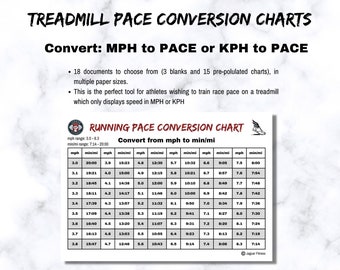 Pace conversion chart for my treadmill runs