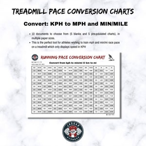 KPH to MPH KPH to min mi Digital Download Treadmill Metric to Imperial Speed Conversion Chart Treadmill Pace Chart Multiple Sizes