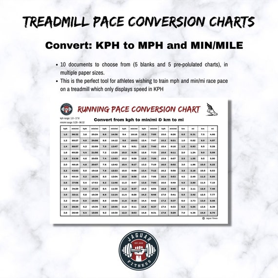 How to Pace Treadmill Runs (With a Treadmill Pace Chart)