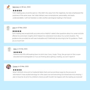 May include: Five-star reviews for an astrologer named Cat. The reviews highlight Cat's accuracy, helpfulness, and ability to provide insightful guidance.  The reviews are from Beth Ann, Jane, Abby, and Carsen.