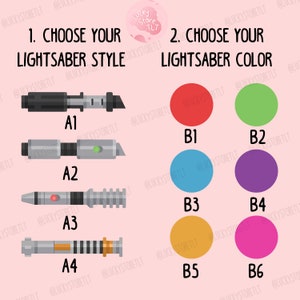 Pode incluir: Um gr&aacute;fico mostrando diferentes estilos e cores de sabres de luz. Os estilos de sabres de luz s&atilde;o etiquetados de A1 a A4. As cores de sabres de luz s&atilde;o etiquetados de B1 a B6. As cores s&atilde;o vermelho, verde, azul, roxo, amarelo e rosa.