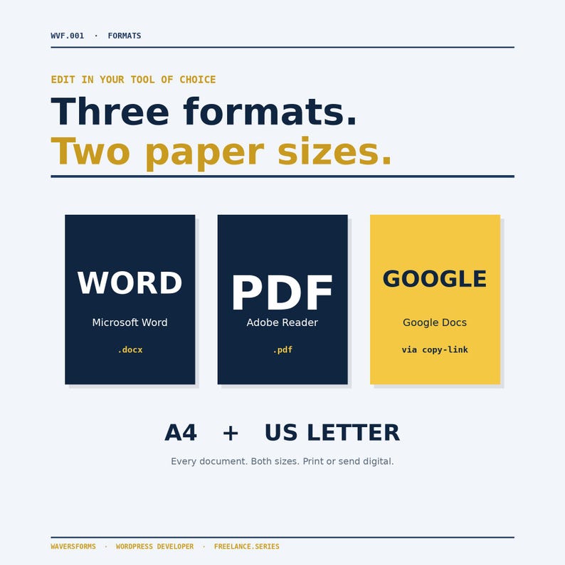 WordPress Developer Contract Template Bundle | Freelance Web Developer Agreement | WordPress Designer Form | Editable Word PDF Google Docs image 5