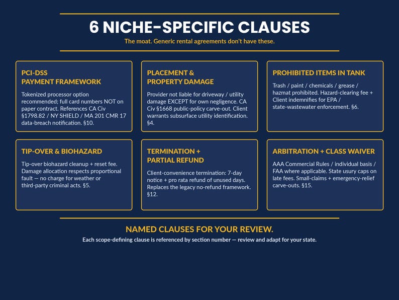 Hdfc Name Addition Form.pdf Porta Potty Rental Contract | Portable Toilet Agreement | Sanitation ...