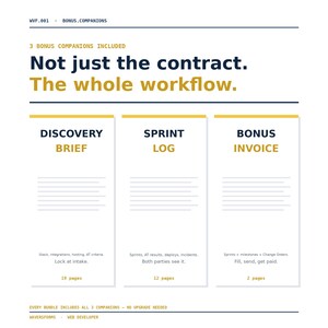 Web Developer Contract Bundle | Full Stack Developer Service Agreement | Custom Web App Form | Source Code Handoff | Editable Word + PDF image 7