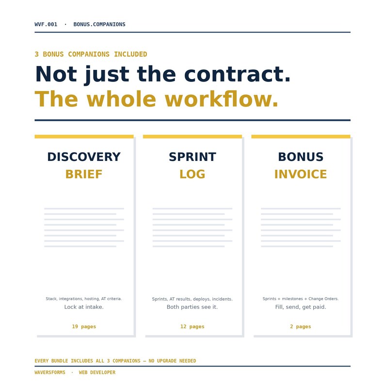 Web Developer Contract Bundle | Full Stack Developer Service Agreement | Custom Web App Form | Source Code Handoff | Editable Word + PDF image 7