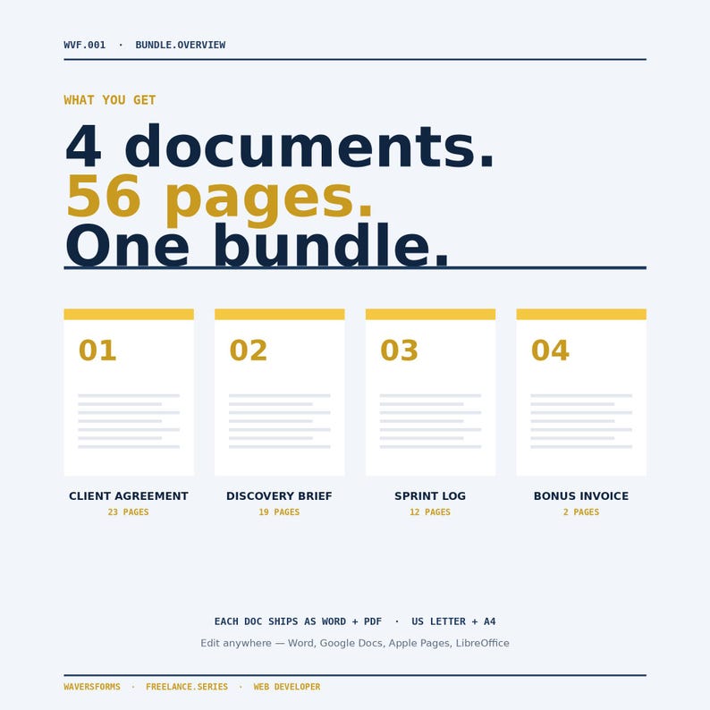 Web Developer Contract Bundle | Full Stack Developer Service Agreement | Custom Web App Form | Source Code Handoff | Editable Word + PDF image 2