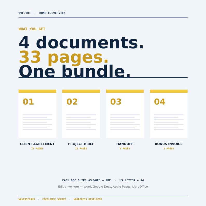 WordPress Developer Contract Template Bundle | Freelance Web Developer Agreement | WordPress Designer Form | Editable Word PDF Google Docs image 2