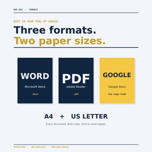 Web Developer Contract Bundle | Full Stack Developer Service Agreement | Custom Web App Form | Source Code Handoff | Editable Word + PDF image 5