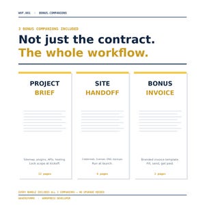 WordPress Developer Contract Template Bundle | Freelance Web Developer Agreement | WordPress Designer Form | Editable Word PDF Google Docs image 7