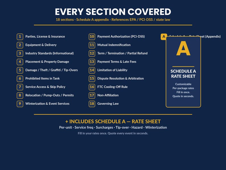 Hdfc Name Addition Form.pdf Porta Potty Rental Contract | Portable Toilet Agreement | Sanitation ...