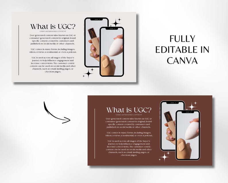 以下が含まれることがあります： 白地に茶色と白のグラフィックで、「What is UGC?」と「FULLY EDITABLE IN CANVA」のテキストが書かれています。グラフィックには、スマートフォン画面の画像が2つあり、メイクアップスポンジを持った手が映っています。