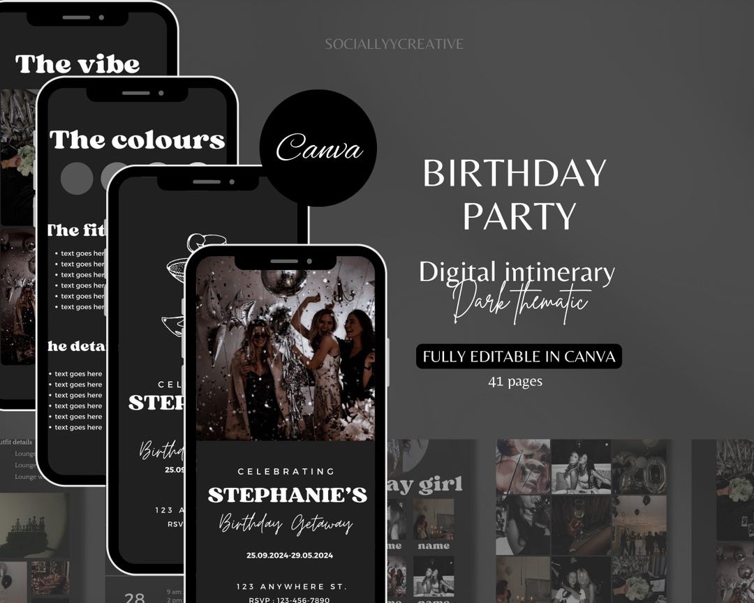 Birthday Party Digital Intinerary Template Editable Girls Birthday