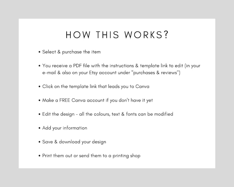 May include: A white text-based graphic with the title "HOW THIS WORKS?" and a list of instructions on how to use a digital template. The instructions include: Select & purchase the item, You receive a PDF file with the instructions & template link to edit, Click on the template link that leads you to Canva, Make a FREE Canva account if you don't have it yet, Edit the design - all the colours, text & fonts can be modified, Add your information, Save & download your design, Print them out or send them to a printing shop.