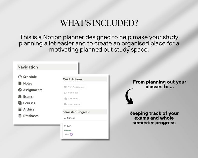 May include: A screenshot of a Notion planner designed to help organize study planning. The planner includes sections for schedule, notes, assignments, exams, courses, archive, and databases. It also includes a section for quick actions and semester progress.