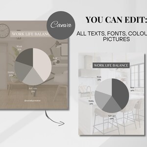 May include: A graphic showing a pie chart divided into four sections, representing work, rest, hobbies, and self-care. Each section is labeled with the percentage of time allocated to each activity. The chart is set against a background of a modern kitchen with a wooden countertop and a window.