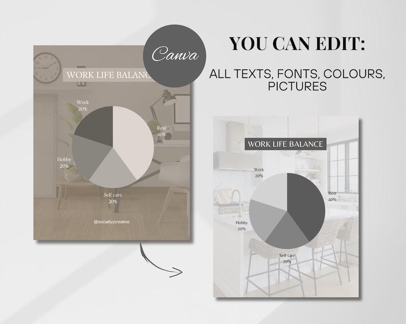 May include: A graphic showing a pie chart divided into four sections, representing work, rest, hobbies, and self-care. Each section is labeled with the percentage of time allocated to each activity. The chart is set against a background of a modern kitchen with a wooden countertop and a window.