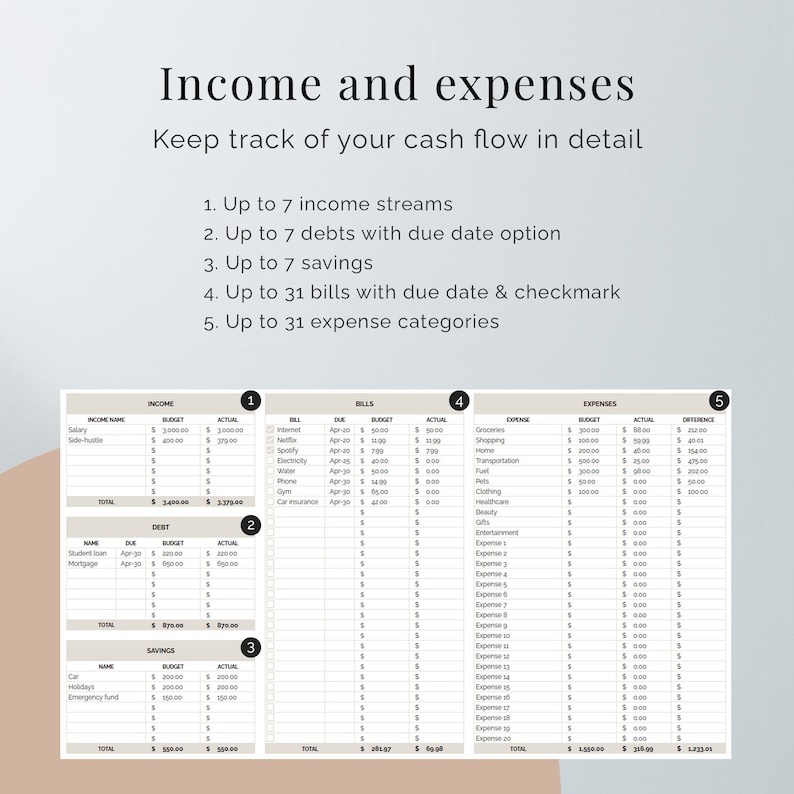 May include: A printable budget tracker spreadsheet with five sections: income, debt, savings, bills, and expenses. The spreadsheet includes columns for budget, actual, and difference. The spreadsheet is designed to help users track their income and expenses and manage their finances.
