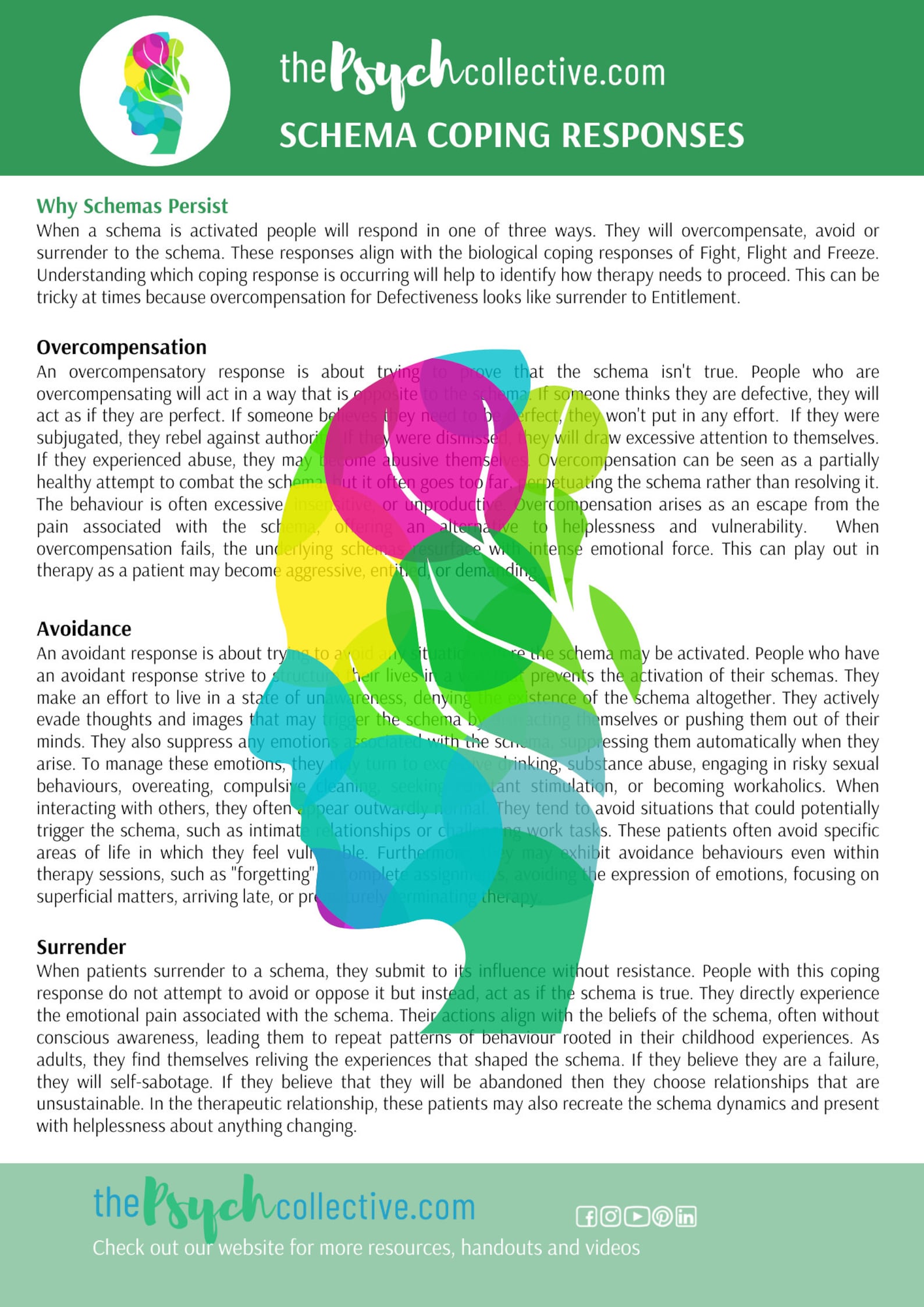 Core Emotional Needs Assessment