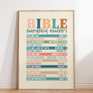Bibel Notrufnummern Druck, christliche Wandkunst, christliches Poster, Schrift, digitaler Download, Wand-Dekor, druckbare Kunst, christliches Geschenk
