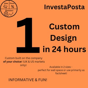 Custom digital investing Factsheet / Poster designed to your needs! Professional Digital & Graphic Designer Expert