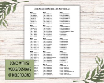 年代順聖書読書計画：1年間トラッカー（デジタルダウンロード）