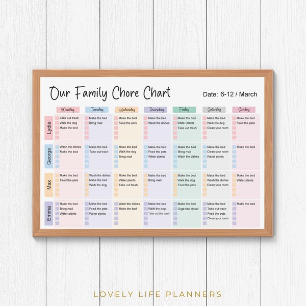 Multiple Kids Chore Chart Editable Family Chore Chart Printable Template, Command Center For Household, Best Gift For Homeschooling Busy Mom