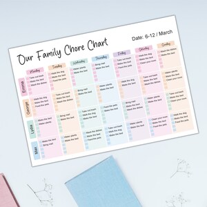Multiple Kids Chore Chart Editable Family Chore Chart - Etsy