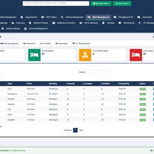 May include: A digital hospital management system dashboard interface displaying a Ward Overview page. The screen features navigation menus, summary cards for total wards and beds, and a detailed table listing ward names, types, floors, buildings, capacities, and status.