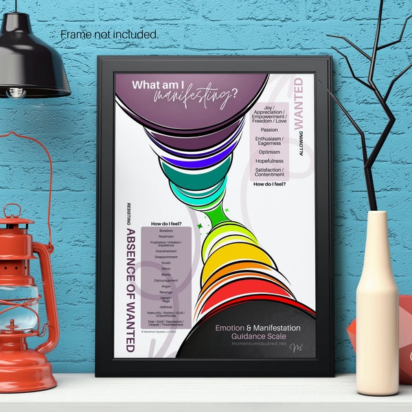Emotional Scale Charts - Etsy