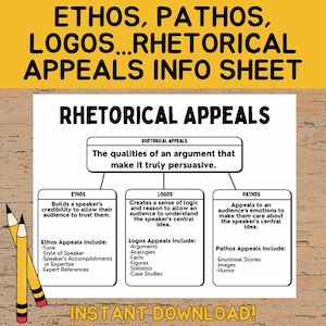 Rhetorische Appelle One-pager | Ethos, Pathos, Logos Referenzbogen