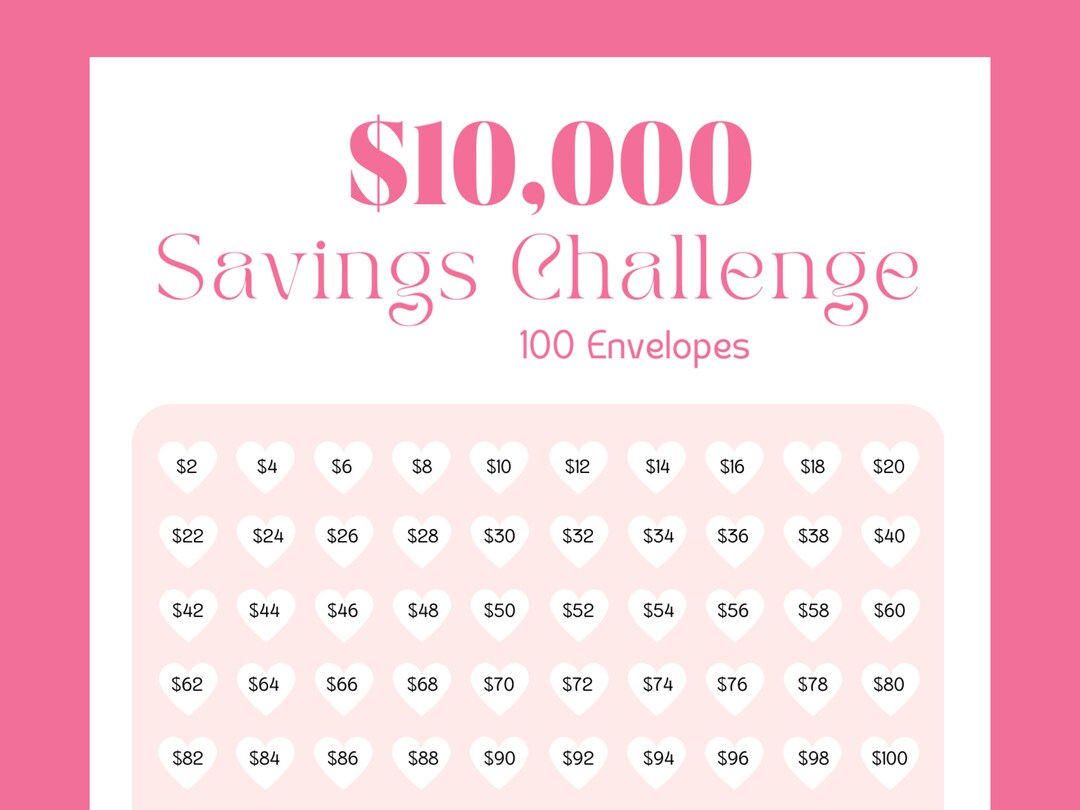 100 Envelope Challenge Printable Savings Challenge 10000 Savings 10k 