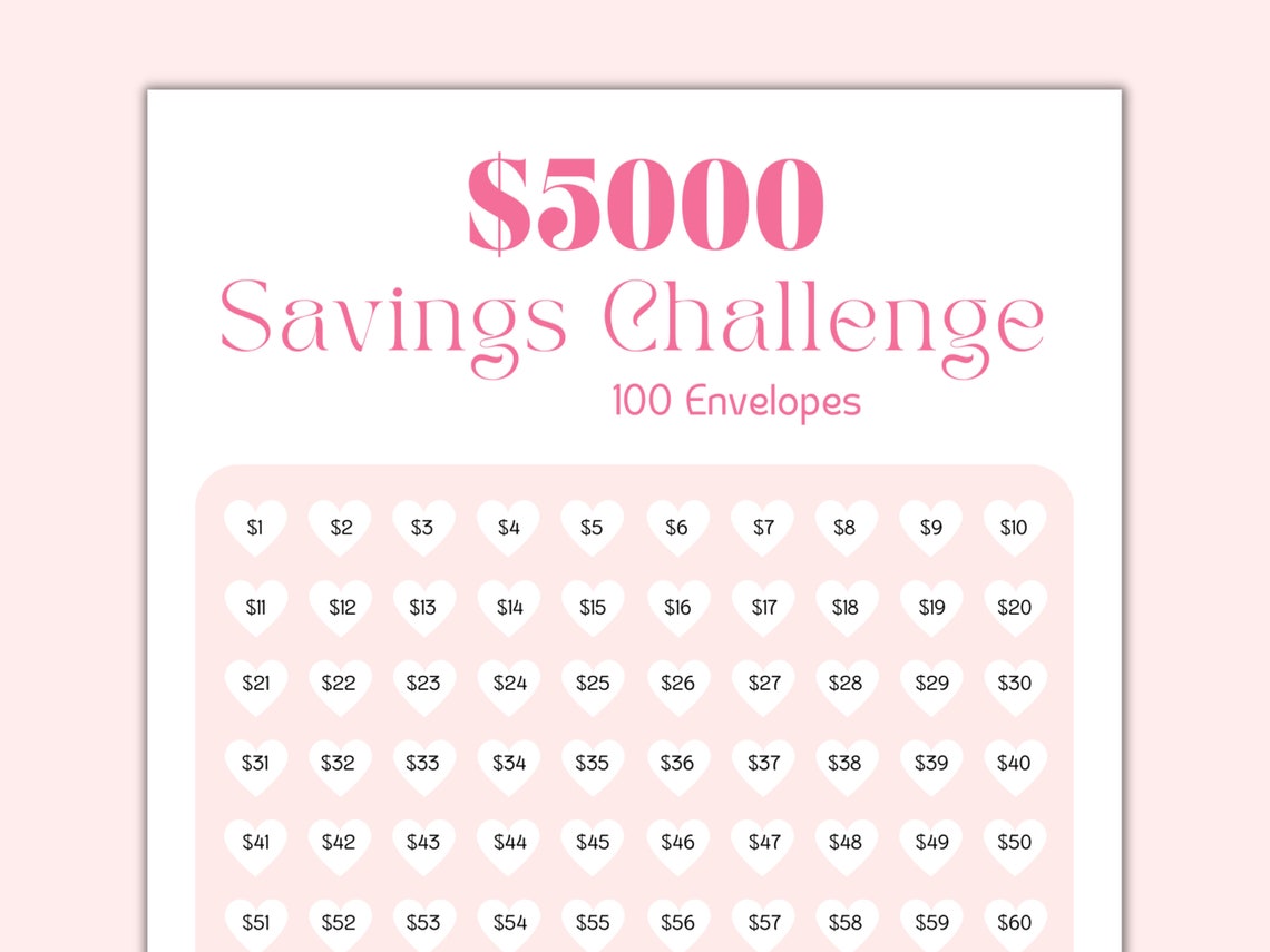 100 Envelope Challenge Printable, Money Savings Challenge, Saving ...