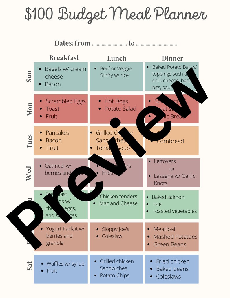 May include: A printable meal planner chart with a $100 budget. The chart is divided into days of the week, with columns for breakfast, lunch, and dinner. Each day has a list of meal ideas.
