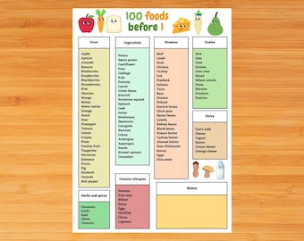 101 Before One Checklist Etsy