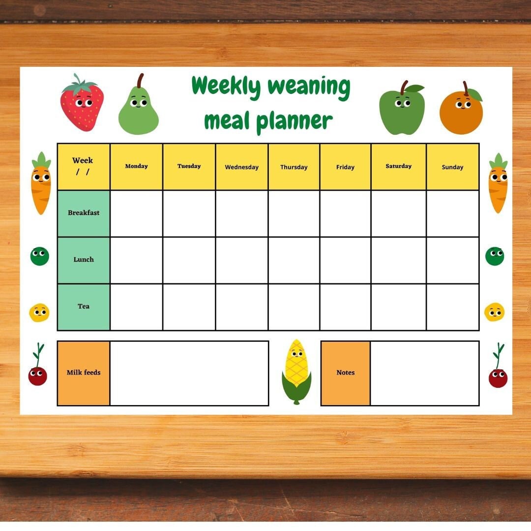 PDF Printable Weaning Meal Planner - Etsy