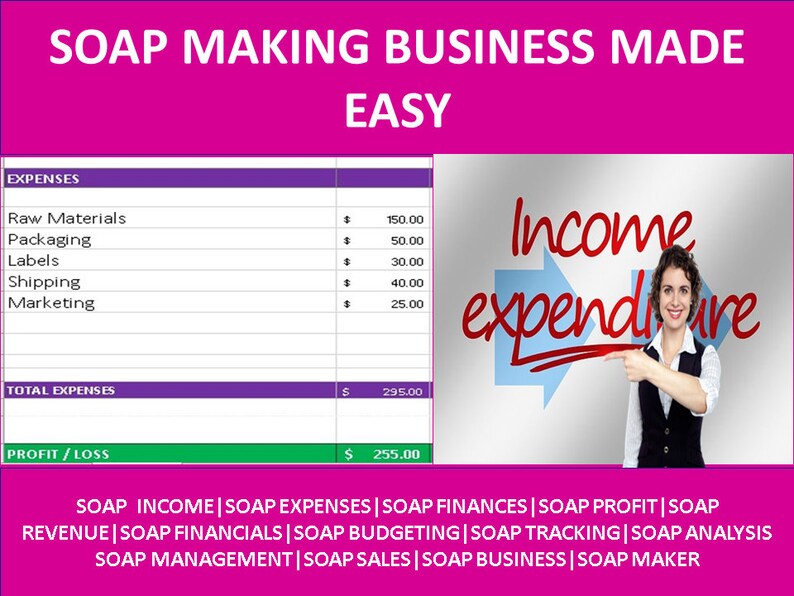 Soap Making Business Expense Finances Profit Tracking