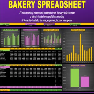 Bakery Spreadsheet – track bakery expenses and income monthly with charts & dashboard totals for clarity. Simple To Use And Automated