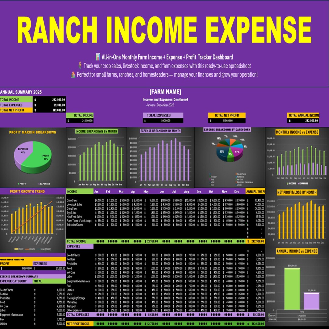 Ranch Income Expense Tracker | Ranch Finance Tool Spreadsheet | Track ...